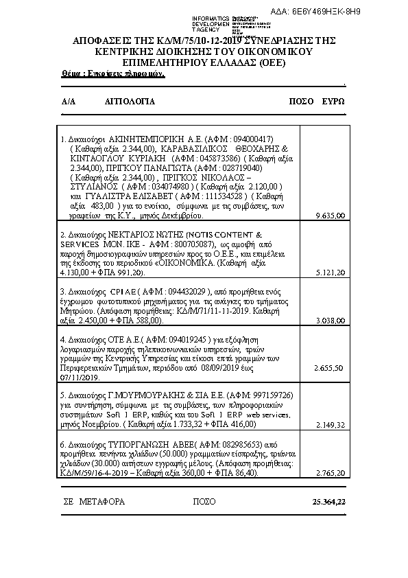 Πληροφορίες και προεπισκόπηση εγγράφου