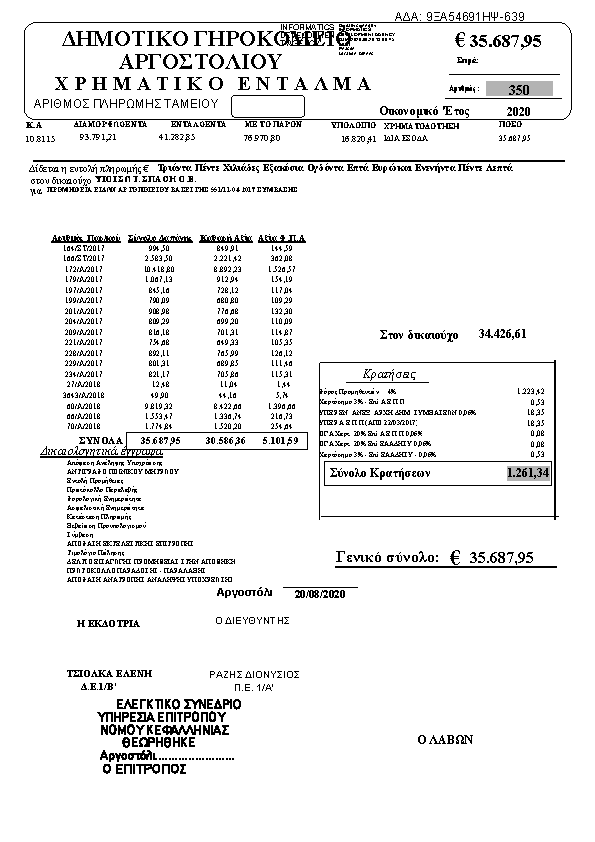Πληροφορίες και προεπισκόπηση εγγράφου