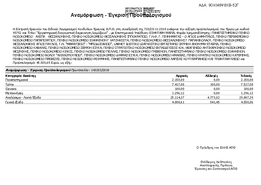 Πληροφορίες και προεπισκόπηση εγγράφου