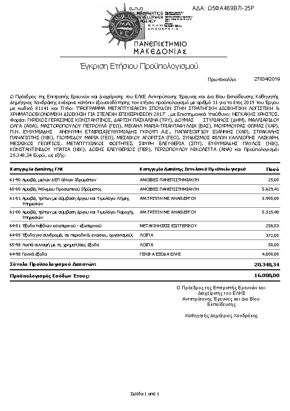 Πληροφορίες και προεπισκόπηση εγγράφου