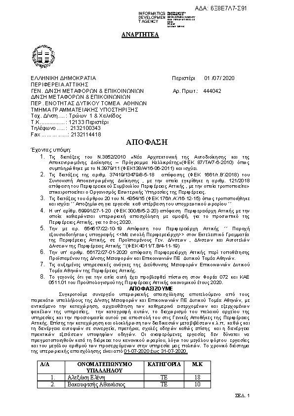 Πρώτη σελίδα του εγγράφου