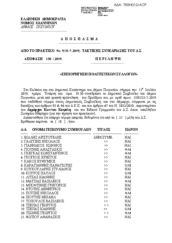 Πρώτη σελίδα του εγγράφου