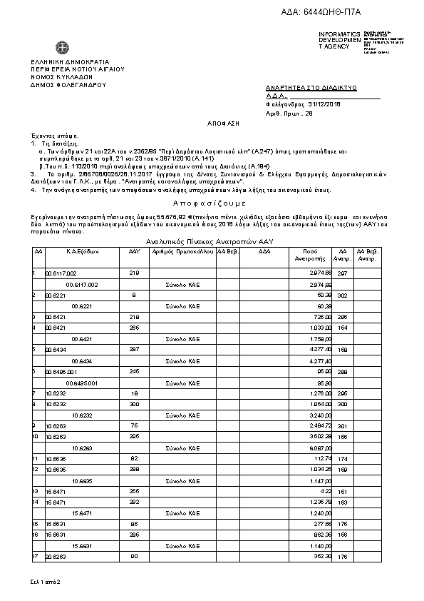 Πληροφορίες και προεπισκόπηση εγγράφου