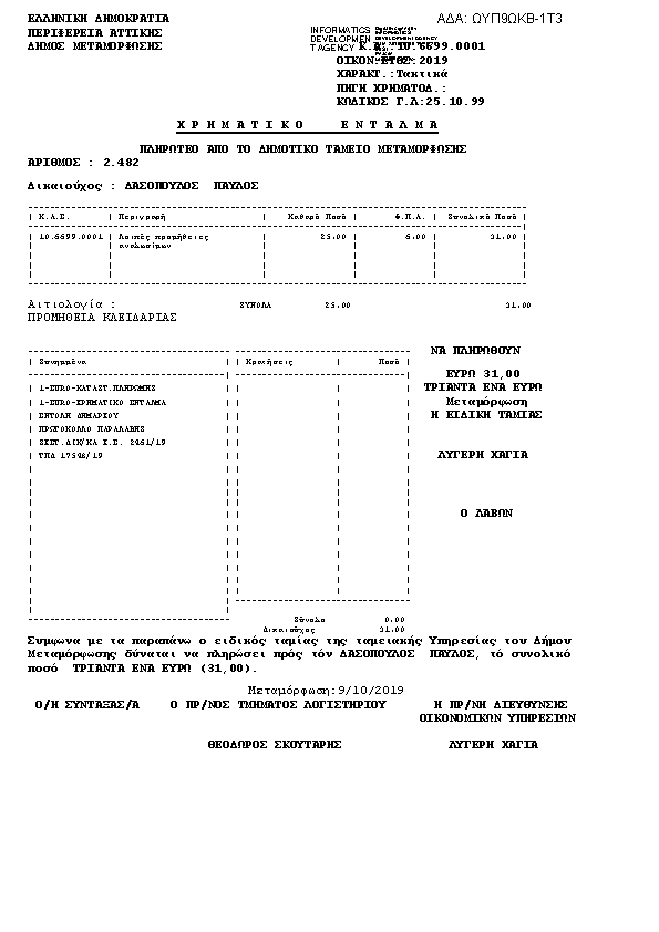 Πληροφορίες και προεπισκόπηση εγγράφου