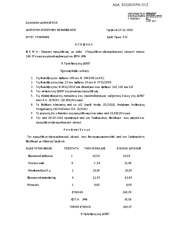 Πληροφορίες και προεπισκόπηση εγγράφου