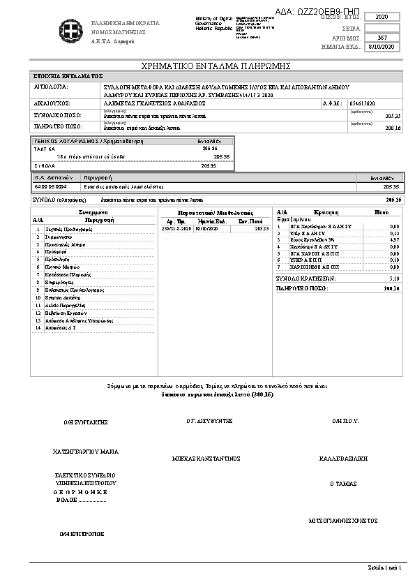 Πληροφορίες και προεπισκόπηση εγγράφου