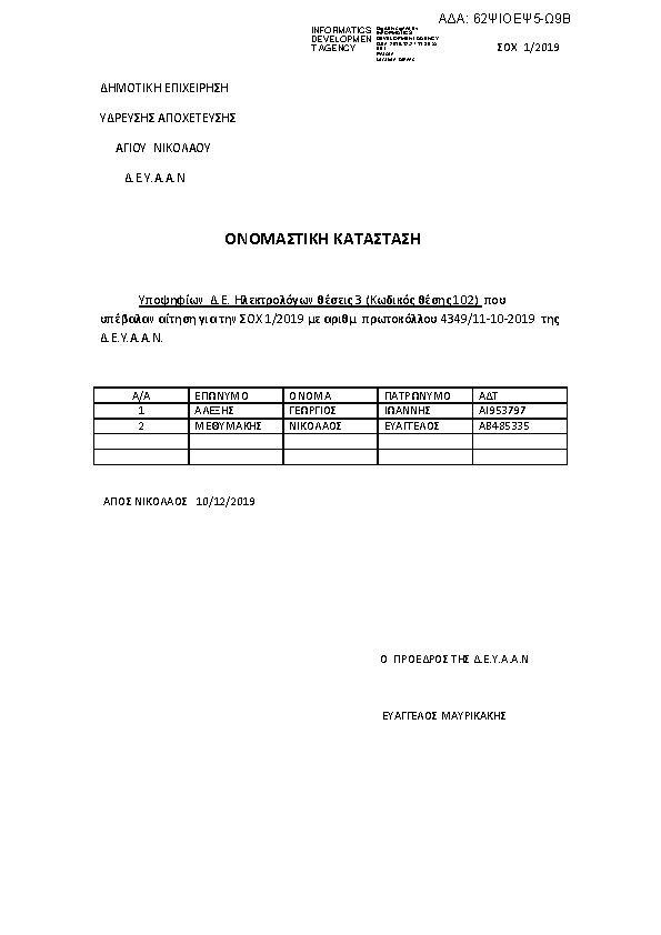 Πληροφορίες και προεπισκόπηση εγγράφου