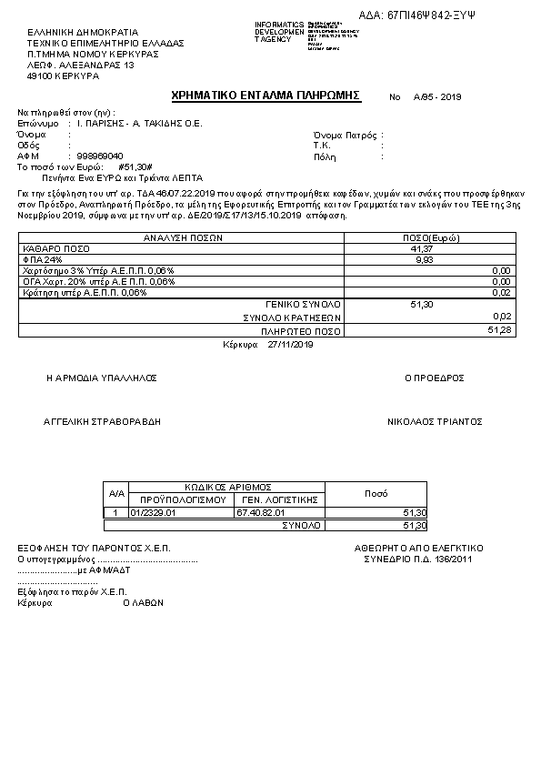 Πληροφορίες και προεπισκόπηση εγγράφου