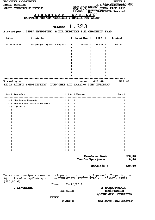Πληροφορίες και προεπισκόπηση εγγράφου