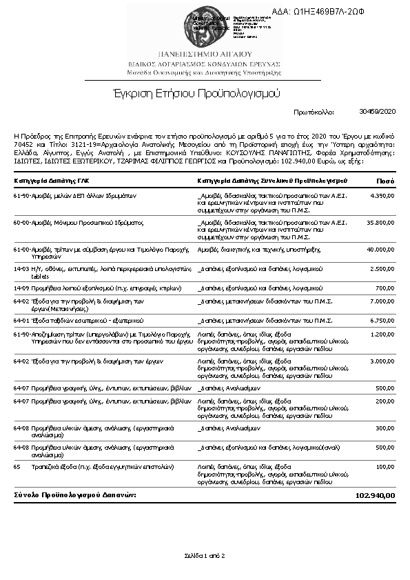 Πληροφορίες και προεπισκόπηση εγγράφου