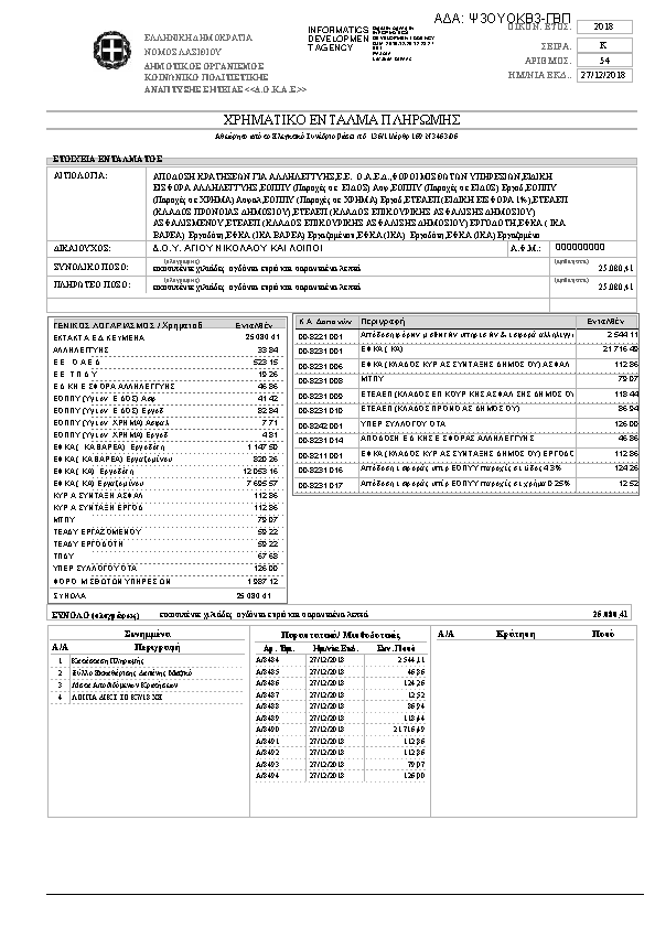 Πληροφορίες και προεπισκόπηση εγγράφου