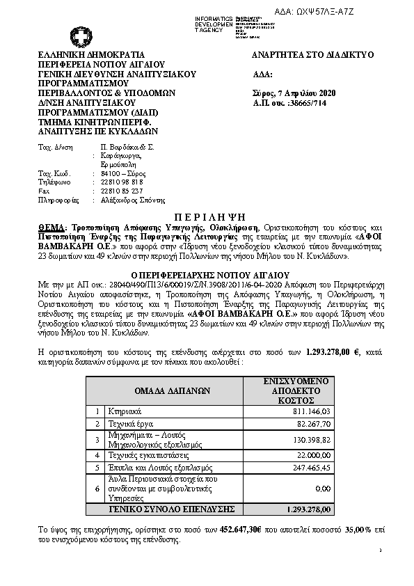 Πληροφορίες και προεπισκόπηση εγγράφου