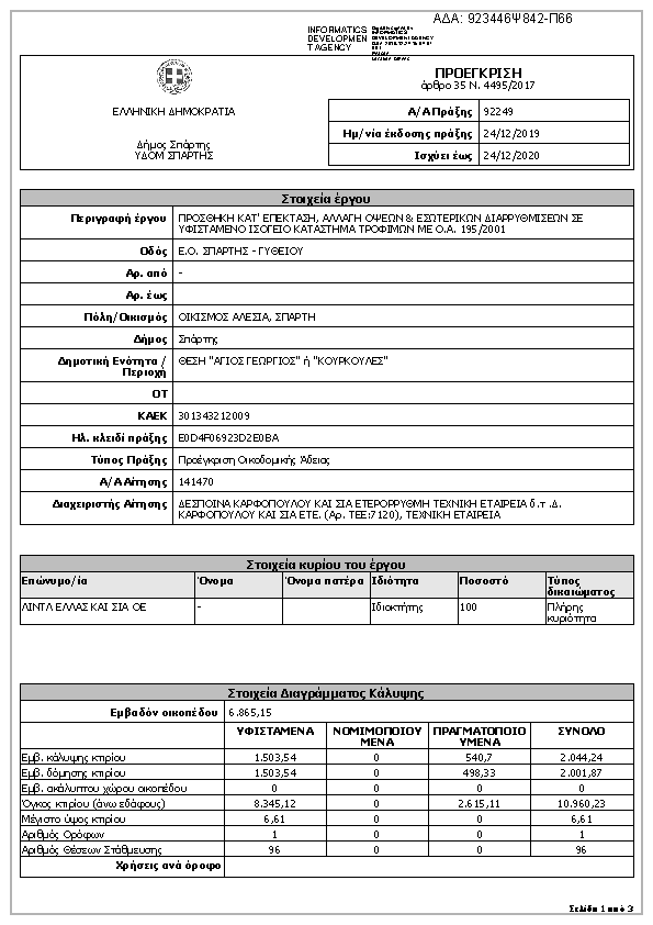 Πληροφορίες και προεπισκόπηση εγγράφου