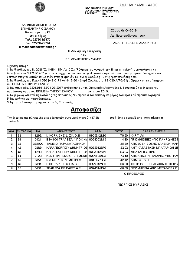 Πρώτη σελίδα του εγγράφου