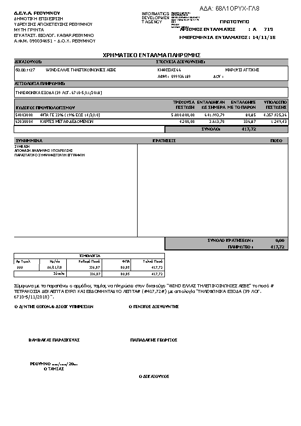 Πληροφορίες και προεπισκόπηση εγγράφου