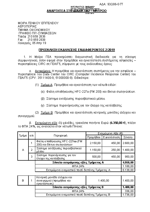 Πληροφορίες και προεπισκόπηση εγγράφου