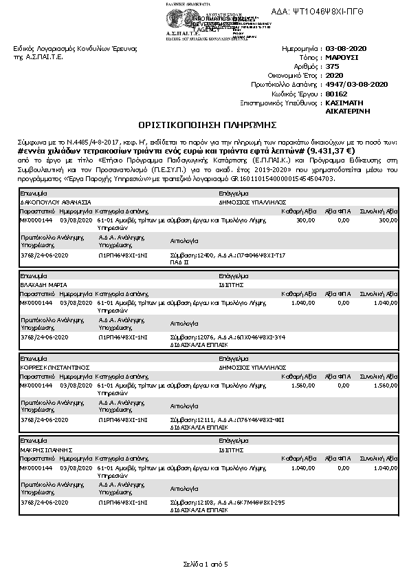 Πληροφορίες και προεπισκόπηση εγγράφου