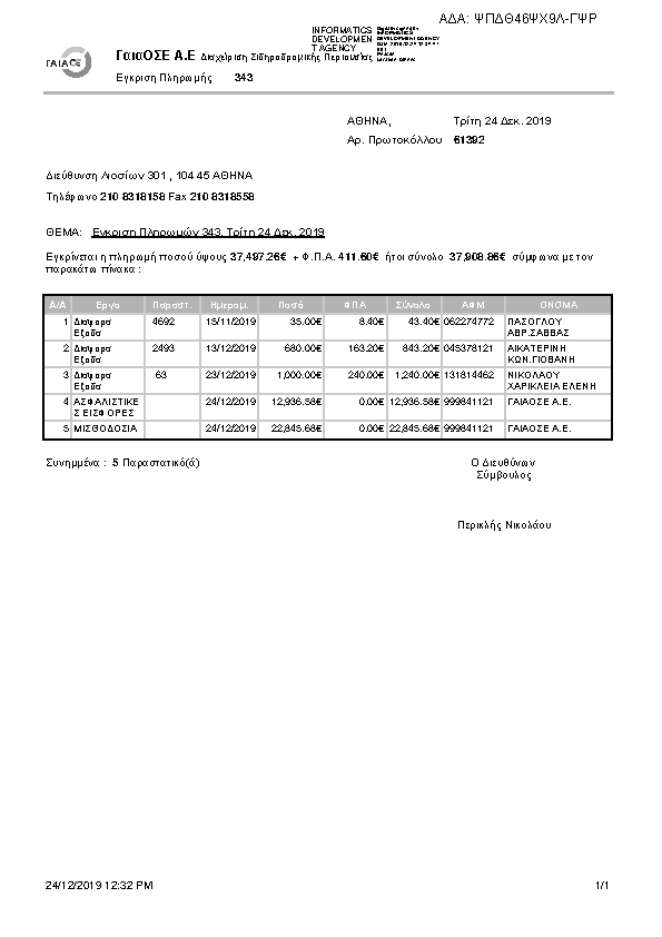 Πληροφορίες και προεπισκόπηση εγγράφου