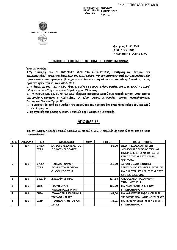 Πρώτη σελίδα του εγγράφου