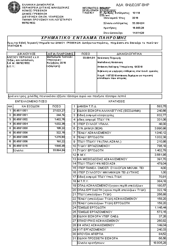 Πρώτη σελίδα του εγγράφου