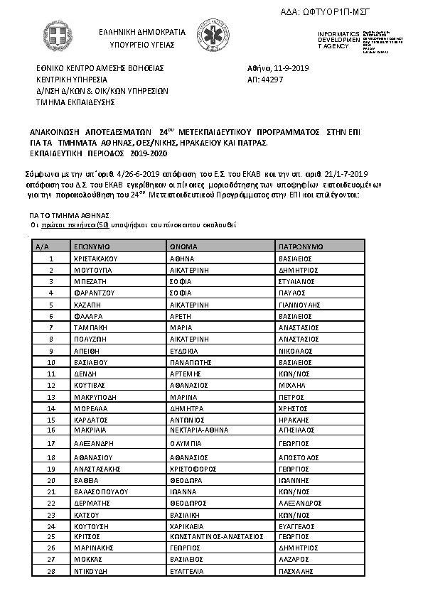 Πρώτη σελίδα του εγγράφου