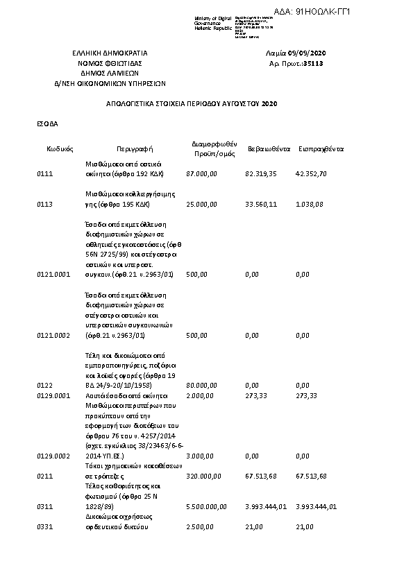 Πληροφορίες και προεπισκόπηση εγγράφου