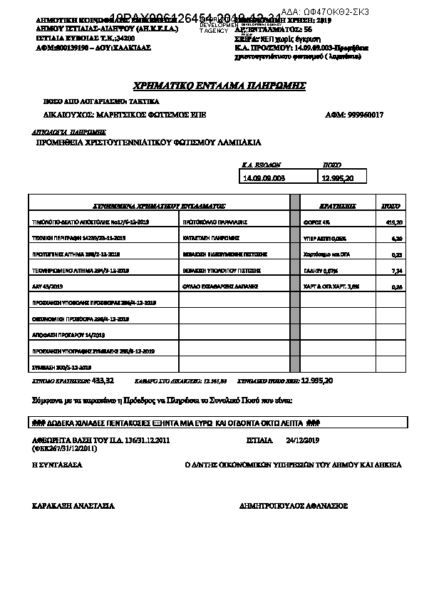 Πληροφορίες και προεπισκόπηση εγγράφου