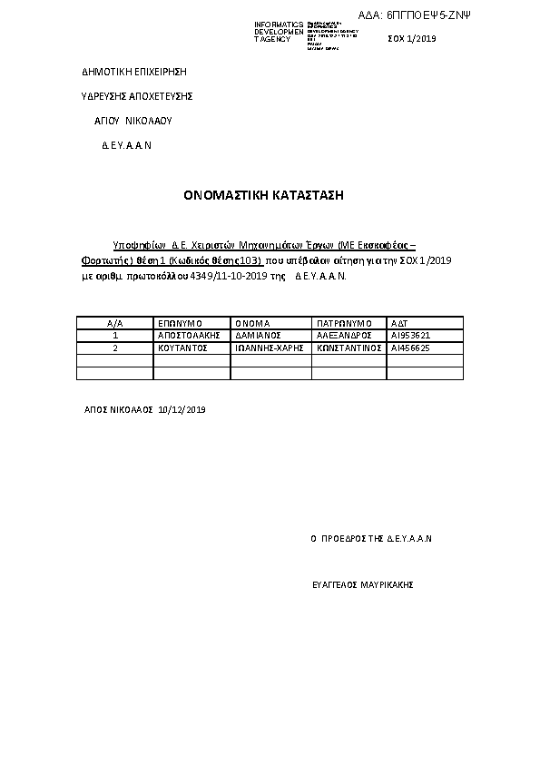 Πληροφορίες και προεπισκόπηση εγγράφου