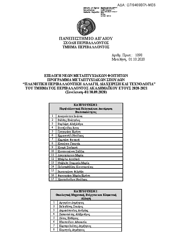 Πρώτη σελίδα του εγγράφου