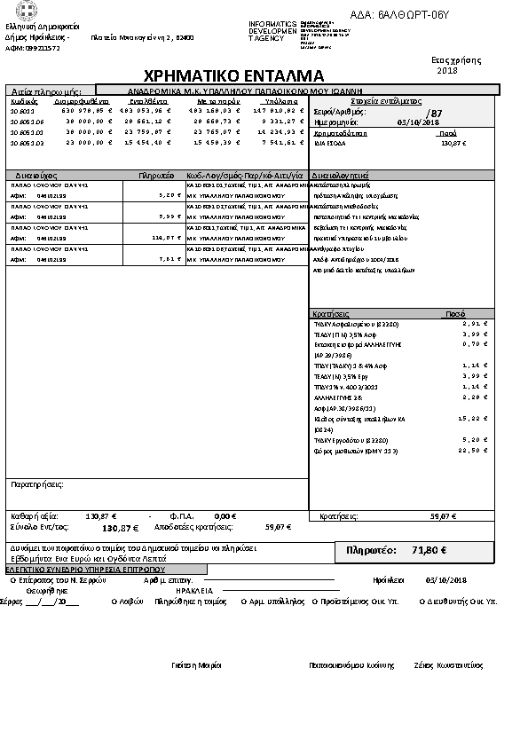 Πληροφορίες και προεπισκόπηση εγγράφου