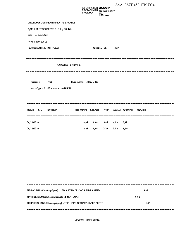 Πληροφορίες και προεπισκόπηση εγγράφου