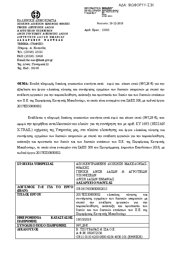 Πληροφορίες και προεπισκόπηση εγγράφου