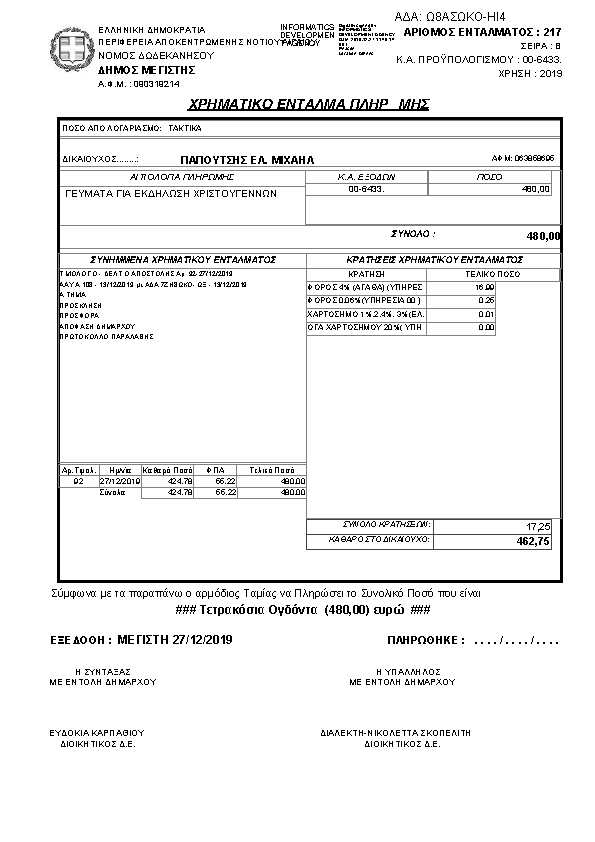 Πληροφορίες και προεπισκόπηση εγγράφου