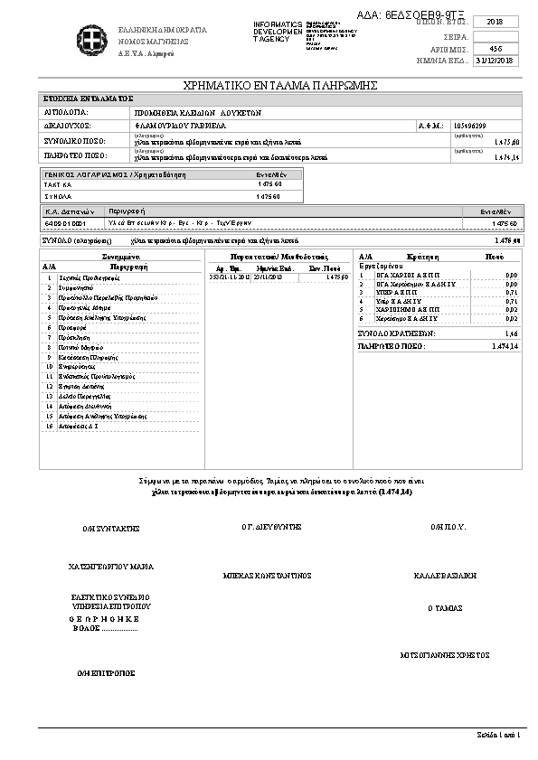 Πληροφορίες και προεπισκόπηση εγγράφου