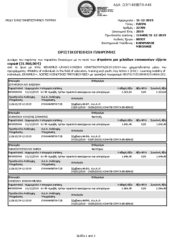 Πληροφορίες και προεπισκόπηση εγγράφου