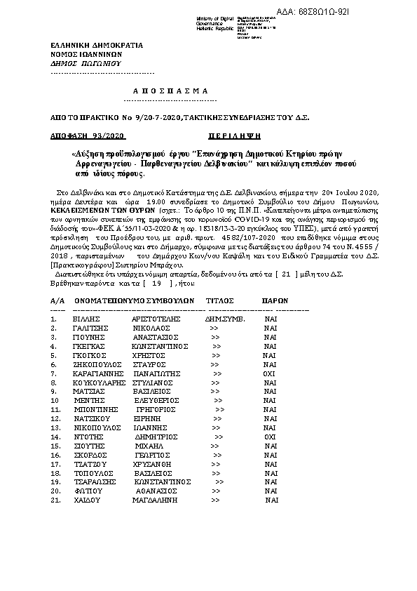 Πρώτη σελίδα του εγγράφου