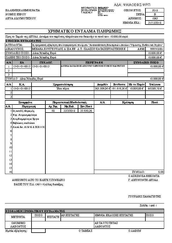 Πληροφορίες και προεπισκόπηση εγγράφου