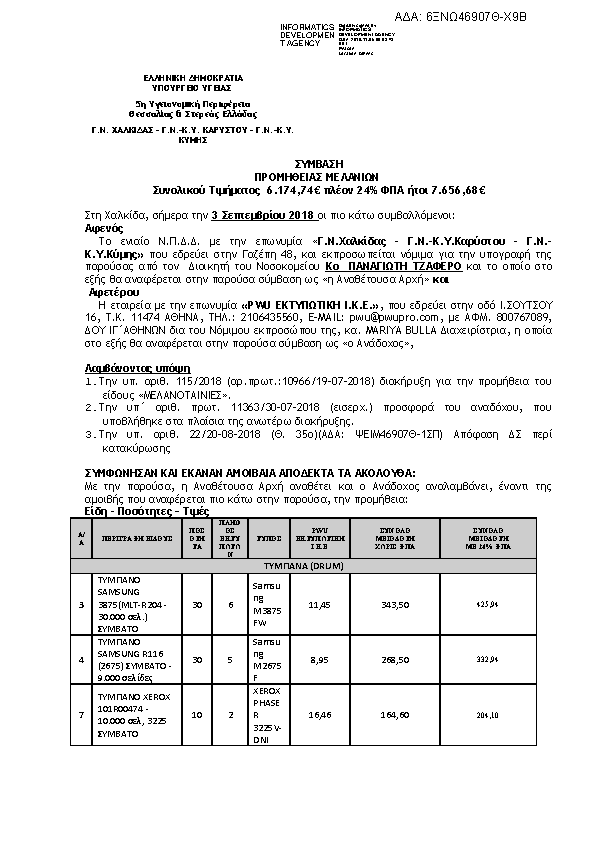 Πληροφορίες και προεπισκόπηση εγγράφου