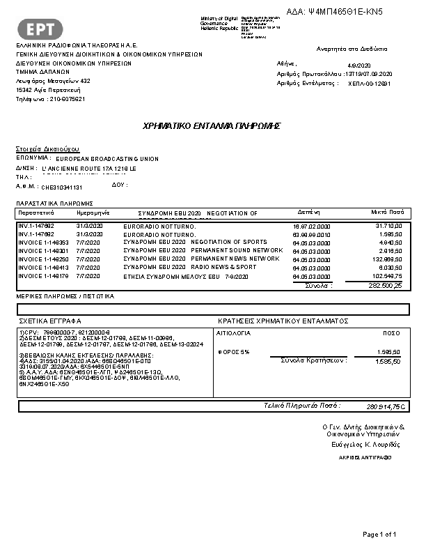 Πληροφορίες και προεπισκόπηση εγγράφου