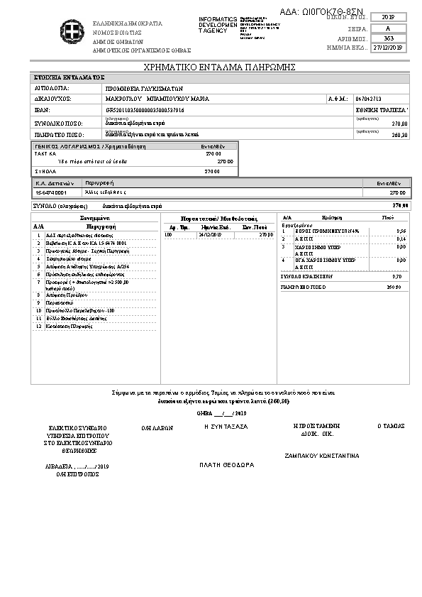 Πληροφορίες και προεπισκόπηση εγγράφου