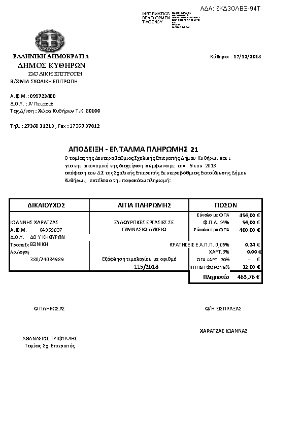 Πληροφορίες και προεπισκόπηση εγγράφου