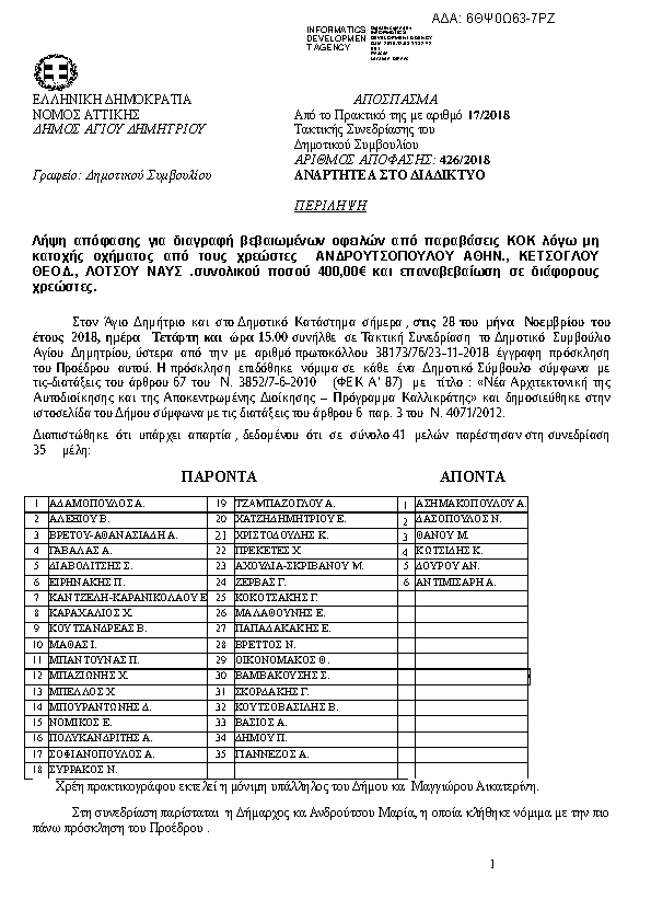 Πληροφορίες και προεπισκόπηση εγγράφου