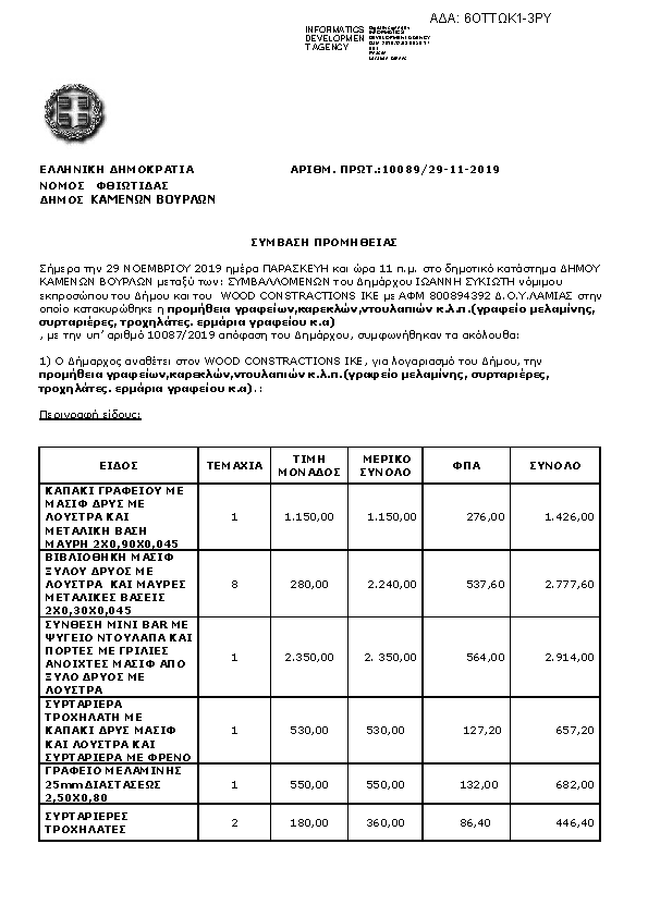 Πληροφορίες και προεπισκόπηση εγγράφου