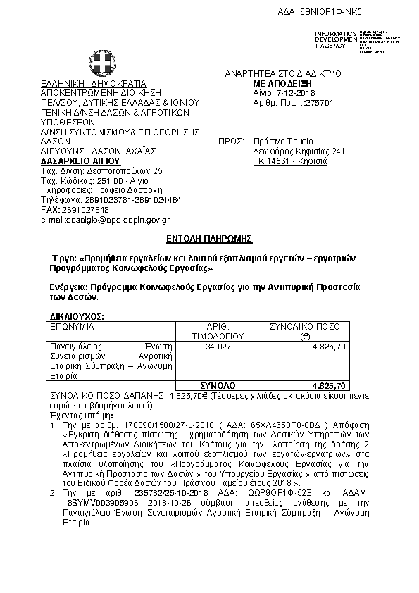 Πληροφορίες και προεπισκόπηση εγγράφου