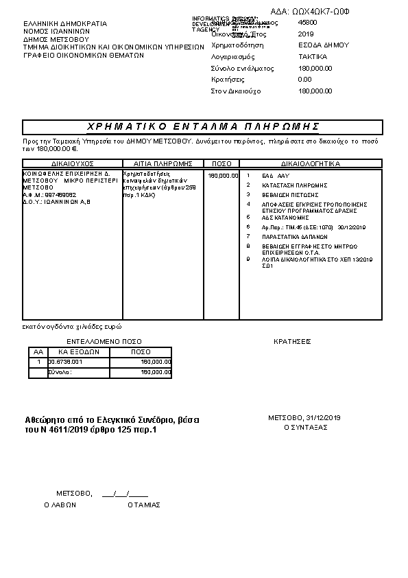 Πληροφορίες και προεπισκόπηση εγγράφου