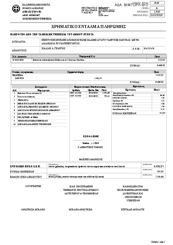 Πληροφορίες και προεπισκόπηση εγγράφου