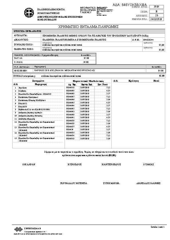 Πληροφορίες και προεπισκόπηση εγγράφου