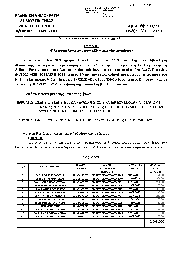 Πληροφορίες και προεπισκόπηση εγγράφου