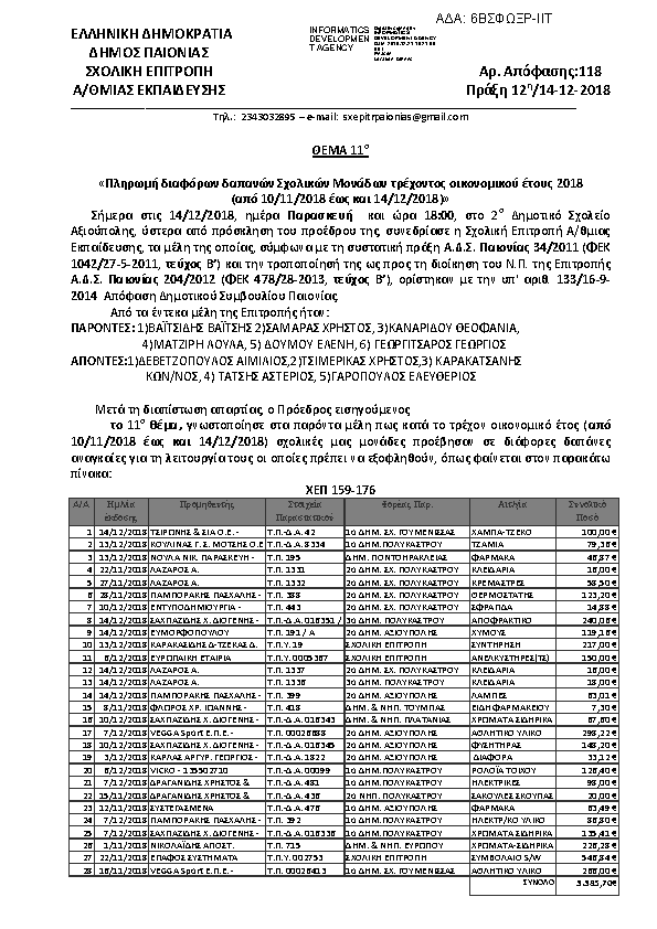 Πληροφορίες και προεπισκόπηση εγγράφου