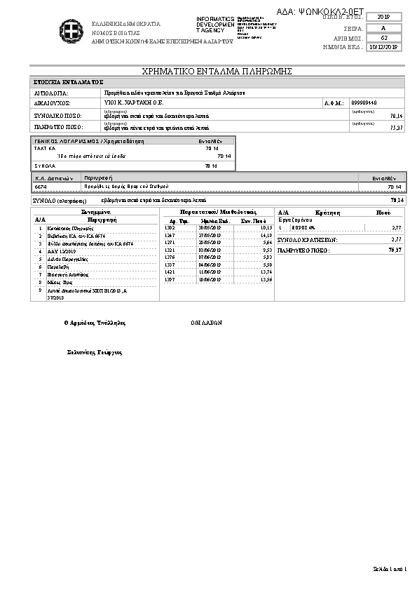 Πληροφορίες και προεπισκόπηση εγγράφου